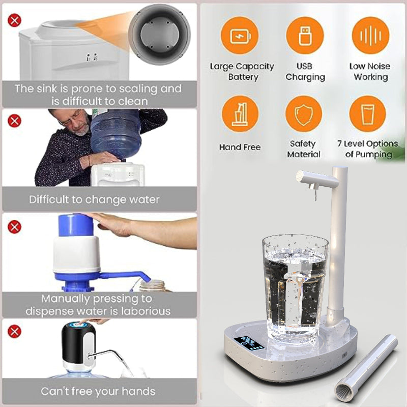 Automatic Rechargeable Water Dispenser Pump with Stand