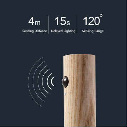Wireless LED Motion Sensor Cabinet Light